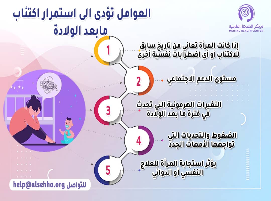 تجربتي مع اكتئاب ما بعد الولادة